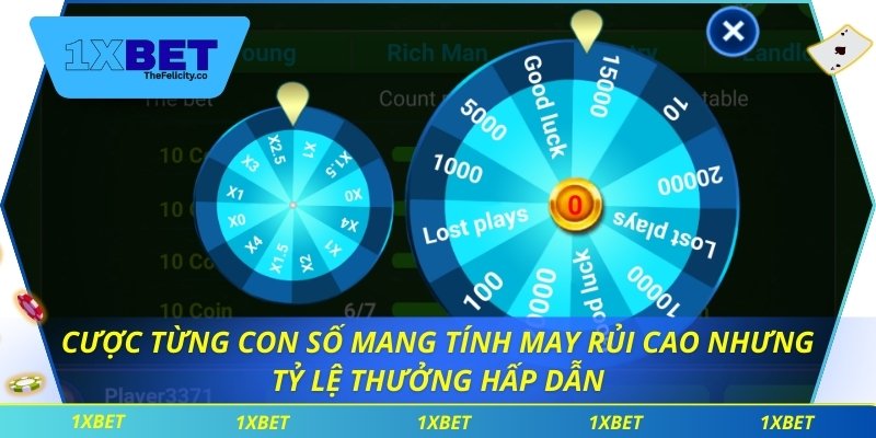 Tài Xỉu 3D Tuyệt Vời Mang Trải Nghiệm Đỉnh Cao Tại 1xbet Cược từng con số mang tính may rủi cao nhưng tỷ lệ thưởng hấp dẫn