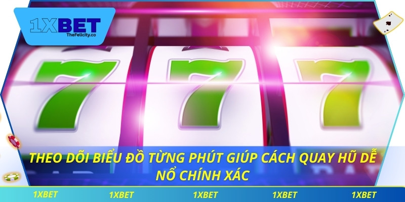 Cách Quay Hũ Dễ Nổ Giúp Quản Lý Vốn Hiệu Quả Tại 1xbet Theo dõi biểu đồ từng phút giúp cách quay hũ dễ nổ chính xác